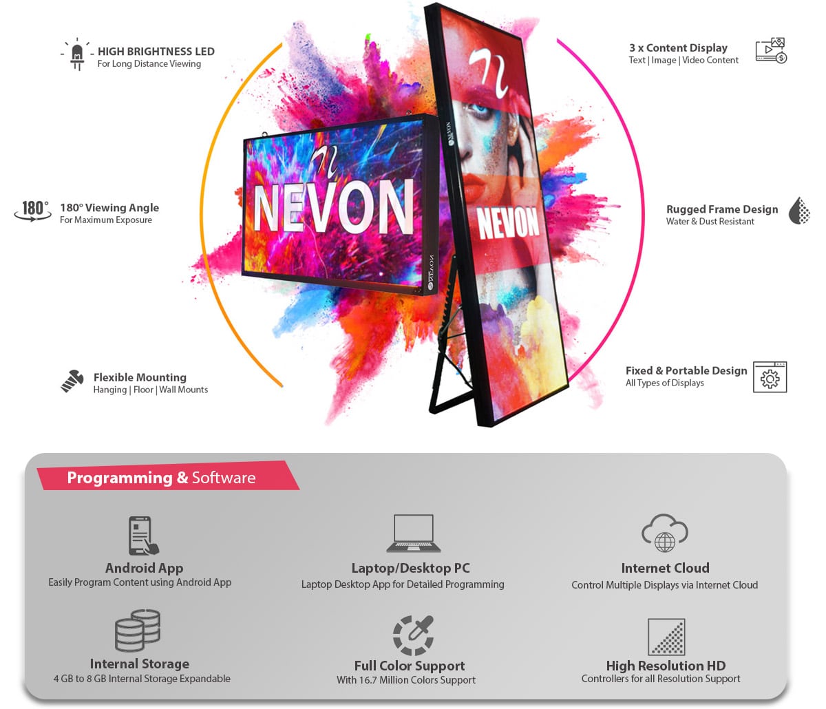 Nevon Display features latest-min