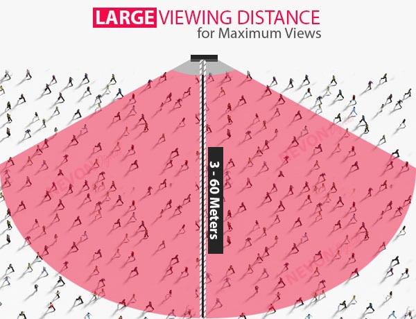 nevon large viewing distance banner outdoor