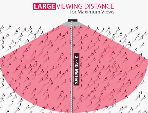 nevon large viewing distance banner-min