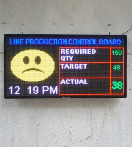 Buy 4 x 2 ft LED Industrial Production Monitoring Target Tracker P6 ...