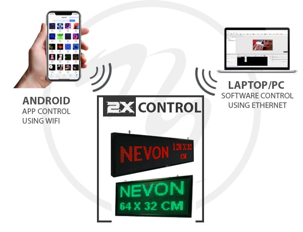 nevon 2x control scrolling banner-min