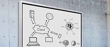 digital whiteboard display cloud