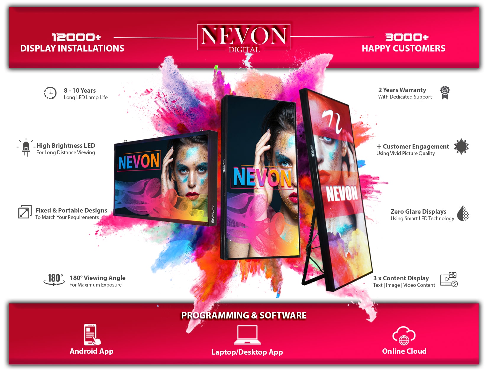 nevon indoor display features banner new-min